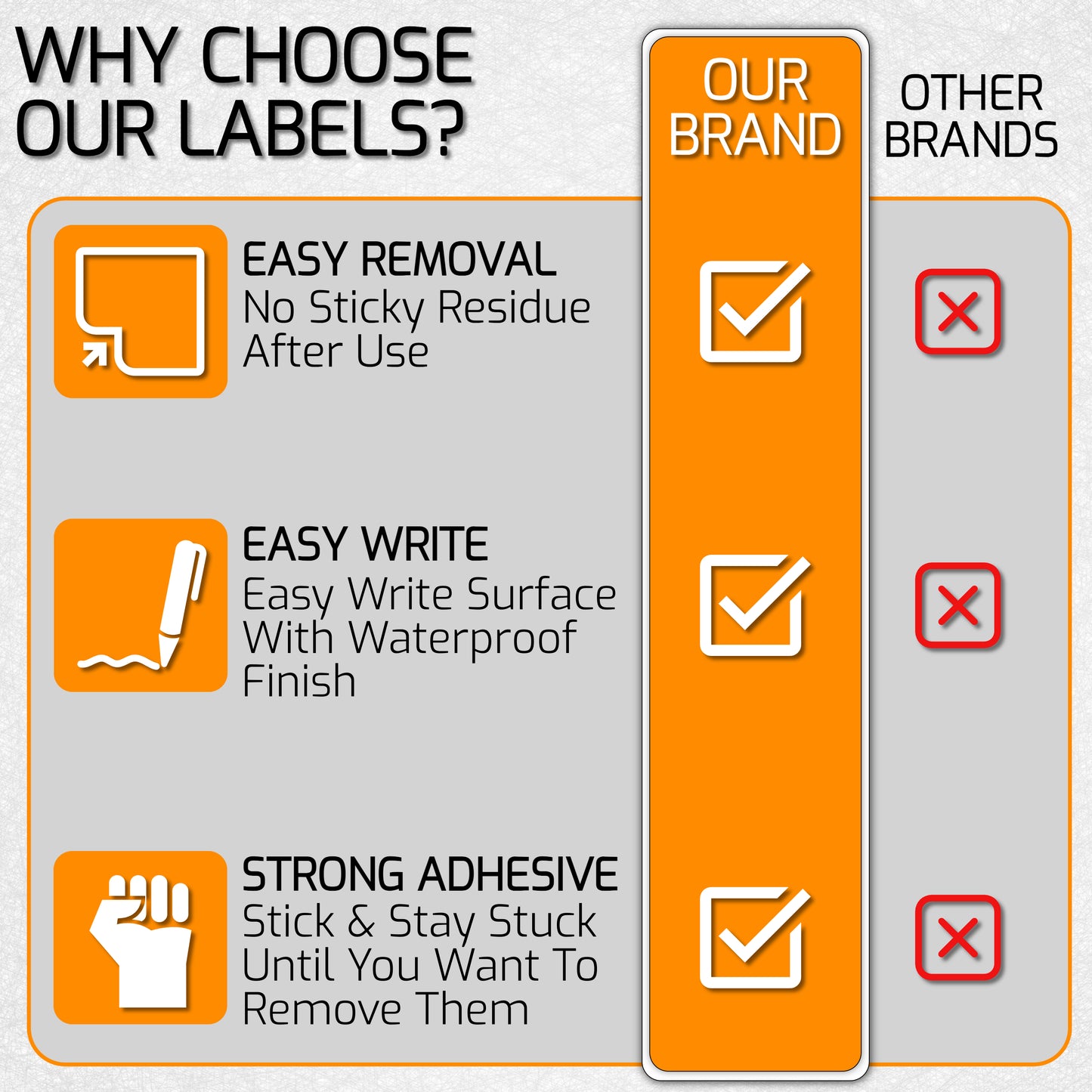 Easy Peel Off Labels