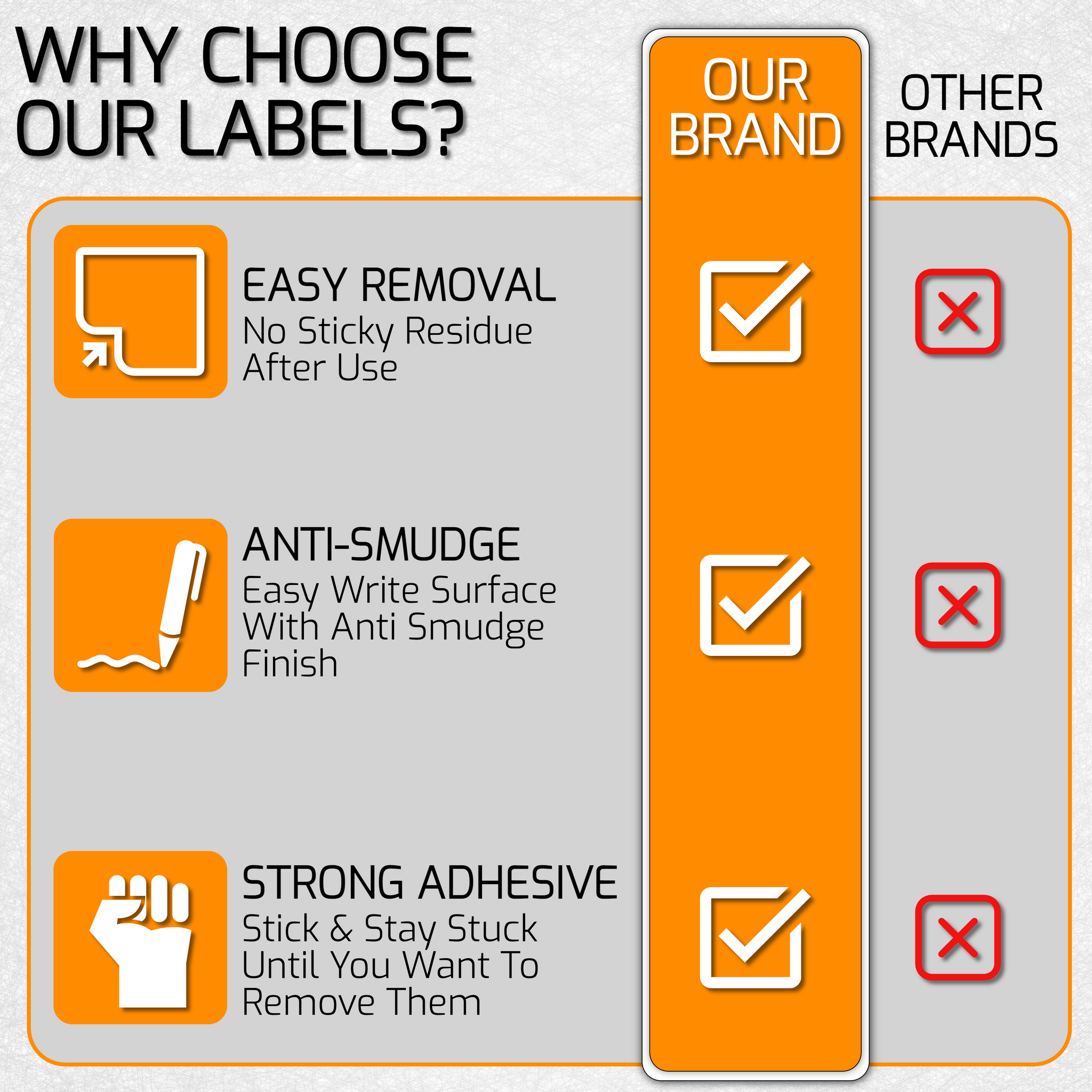 Removable Labels – Innoveem